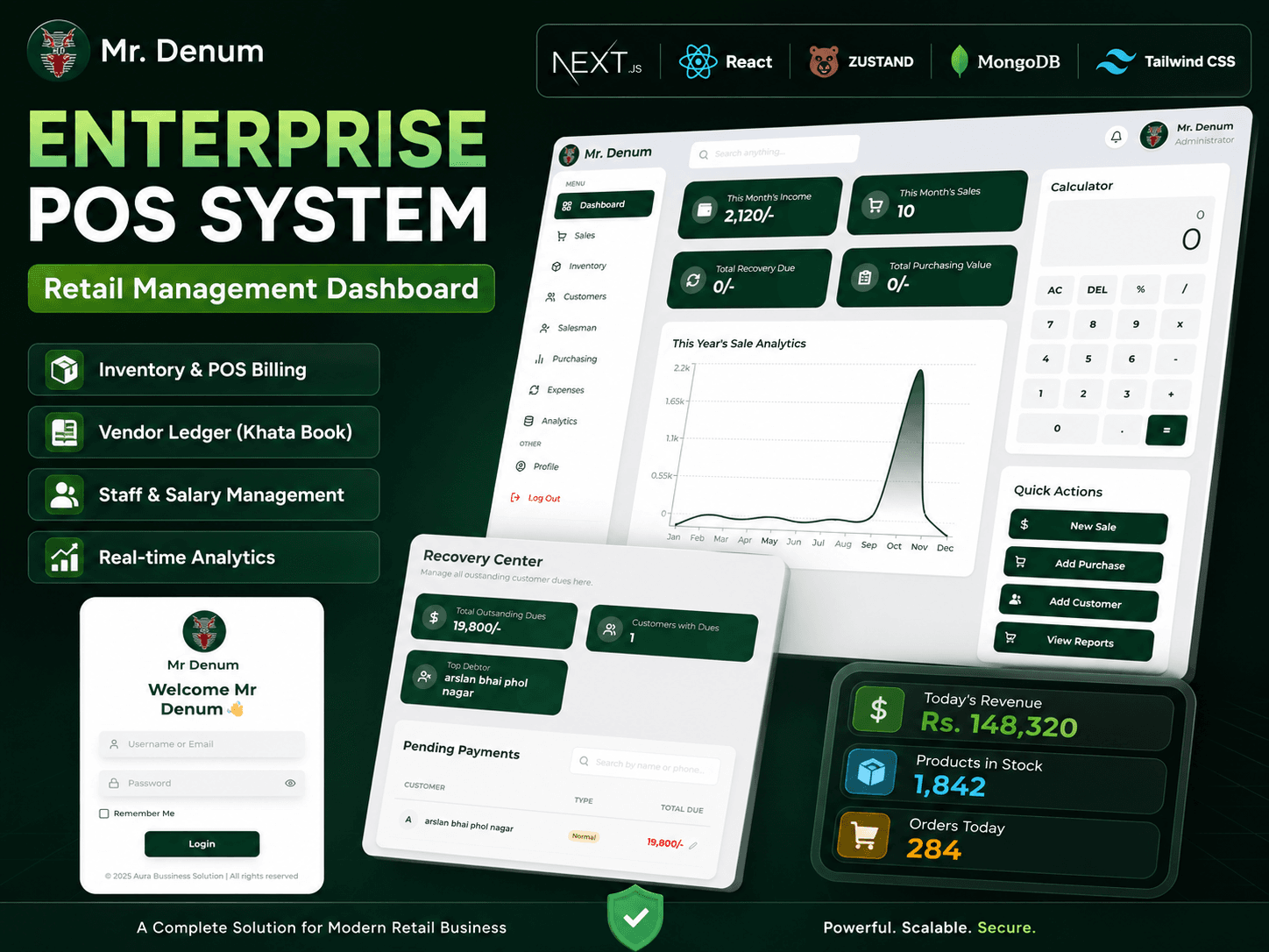 Enterprise CRM dashboard showing sales pipeline