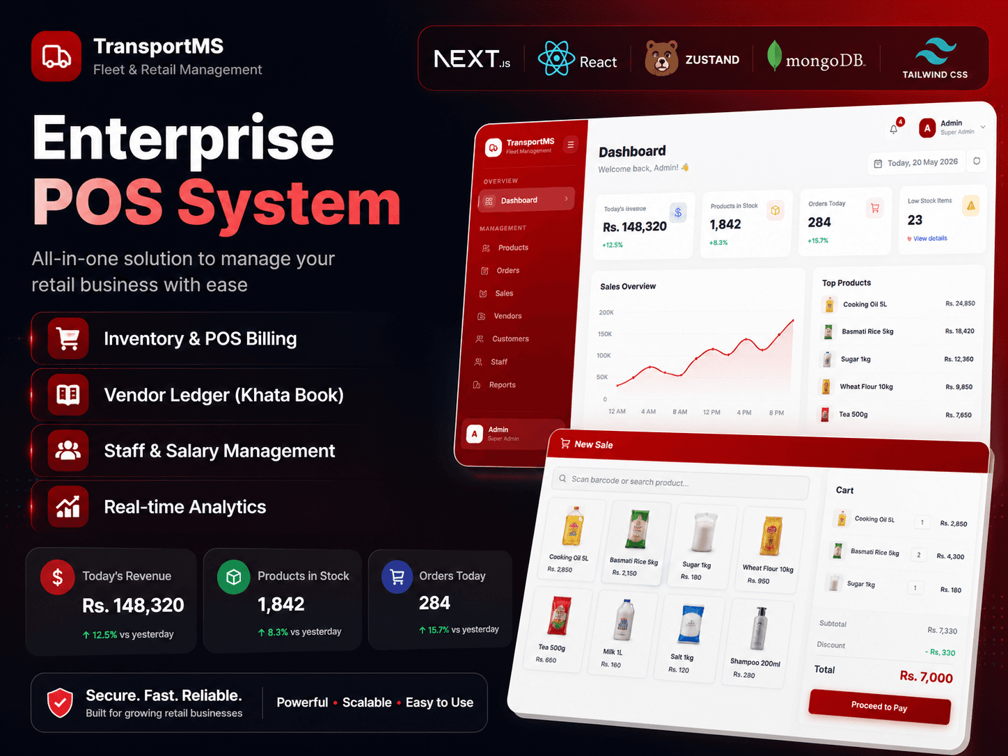 Tiger Transport management system dashboard